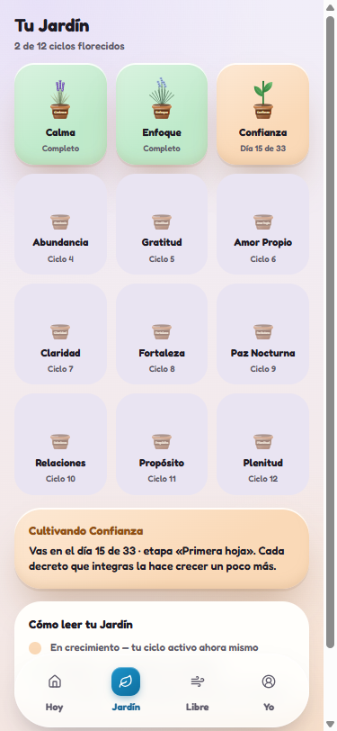Tus 12 plantas, cada una distinta